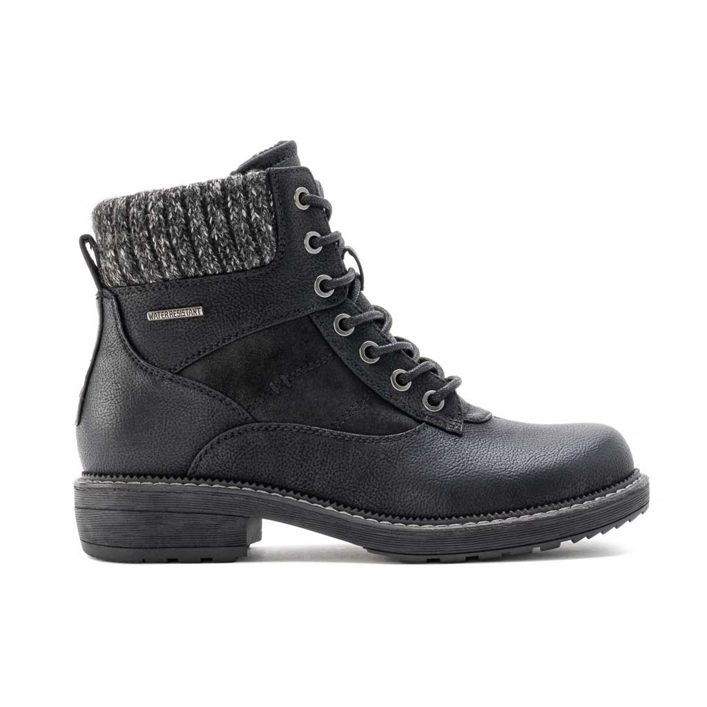Review prod image