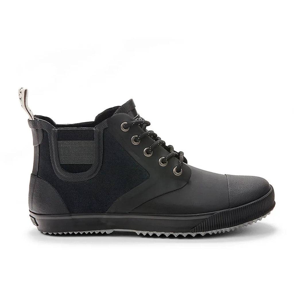 Review prod image