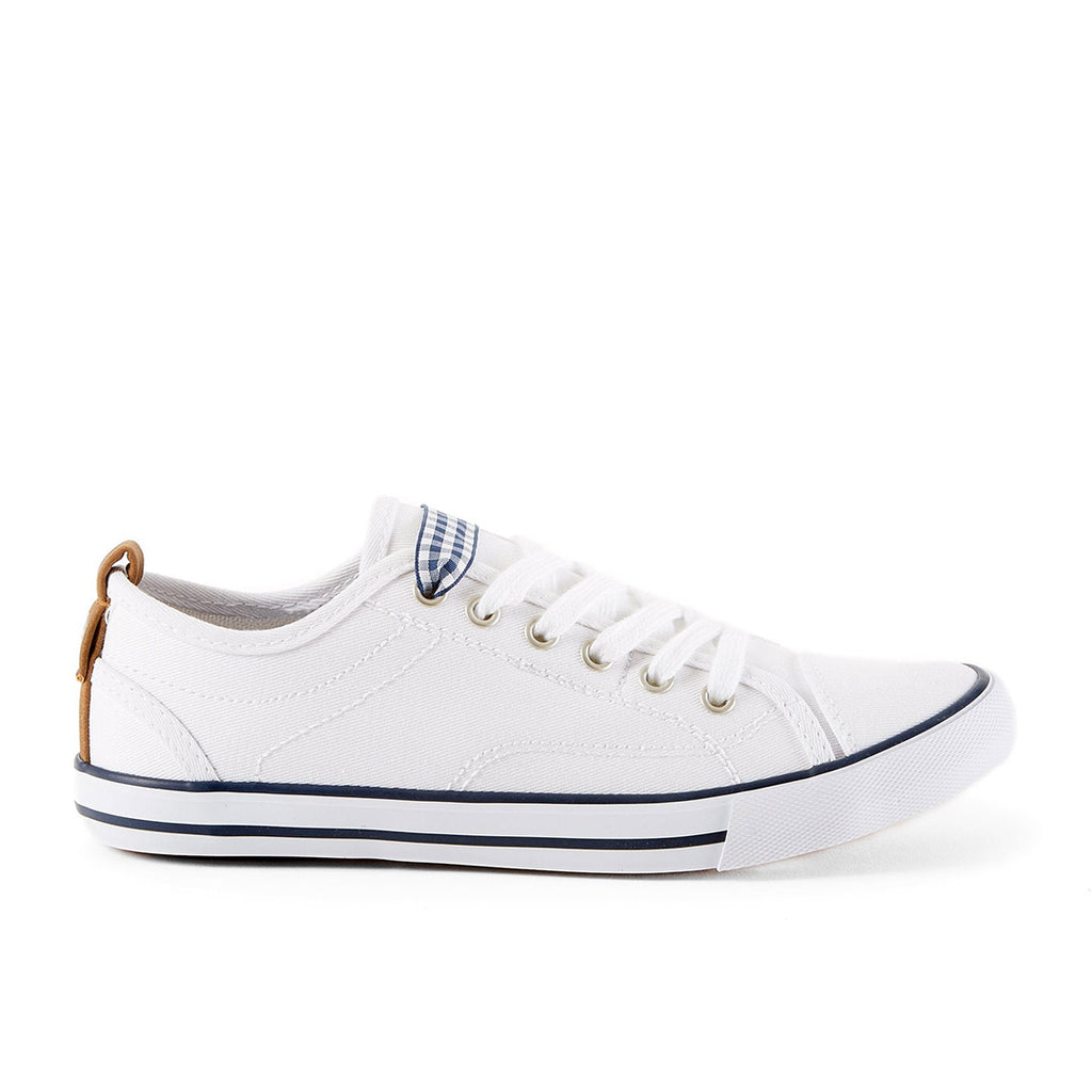 Review prod image