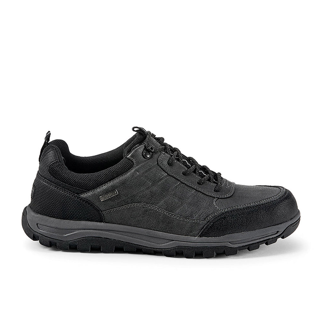 Review prod image