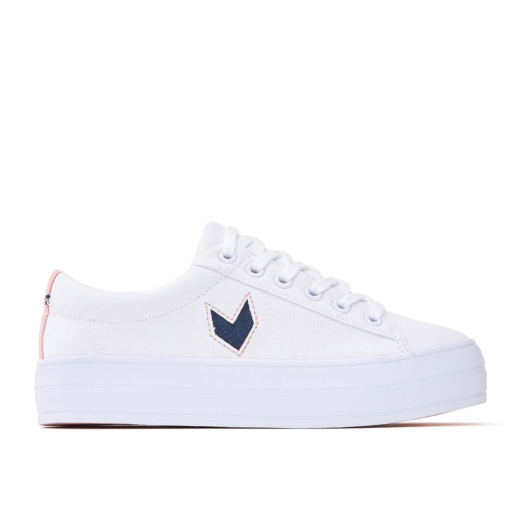 Review prod image