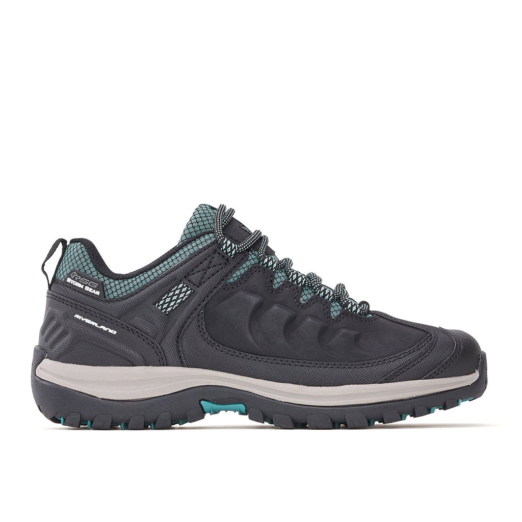 Review prod image