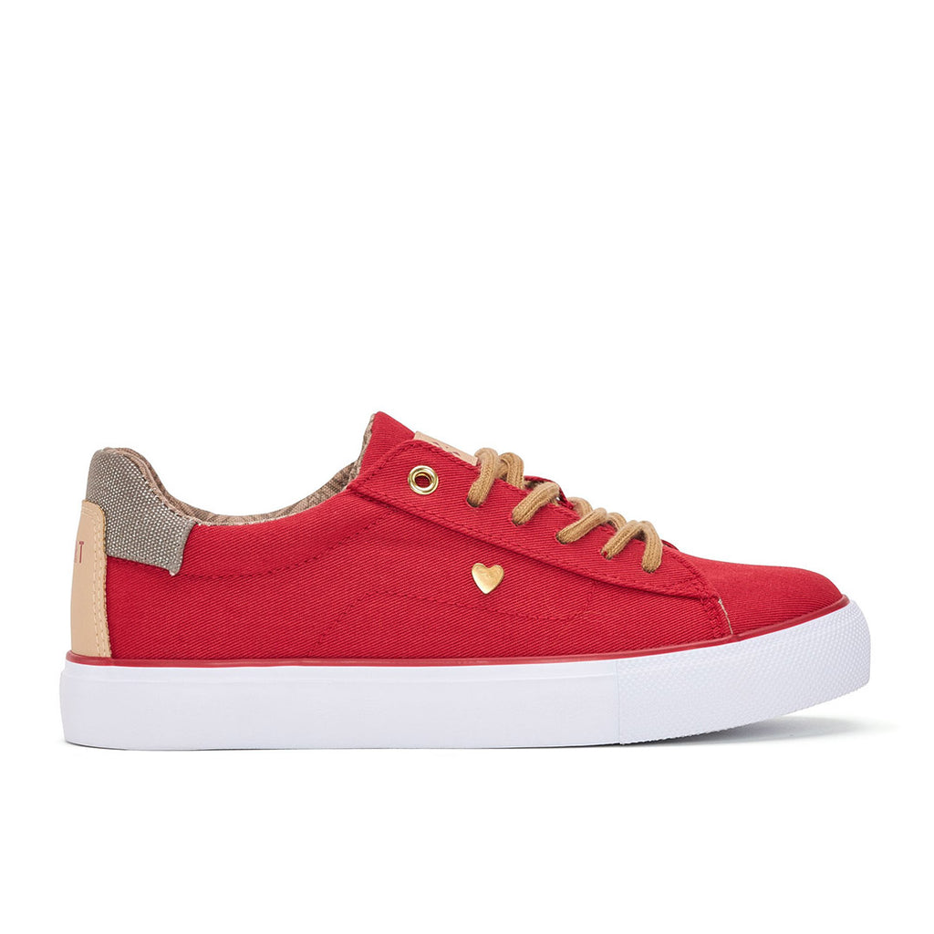 Review prod image