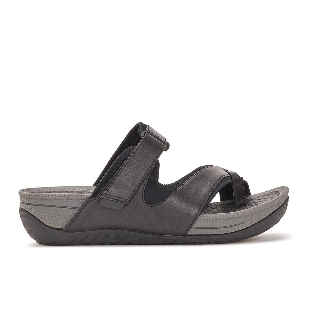 Review prod image