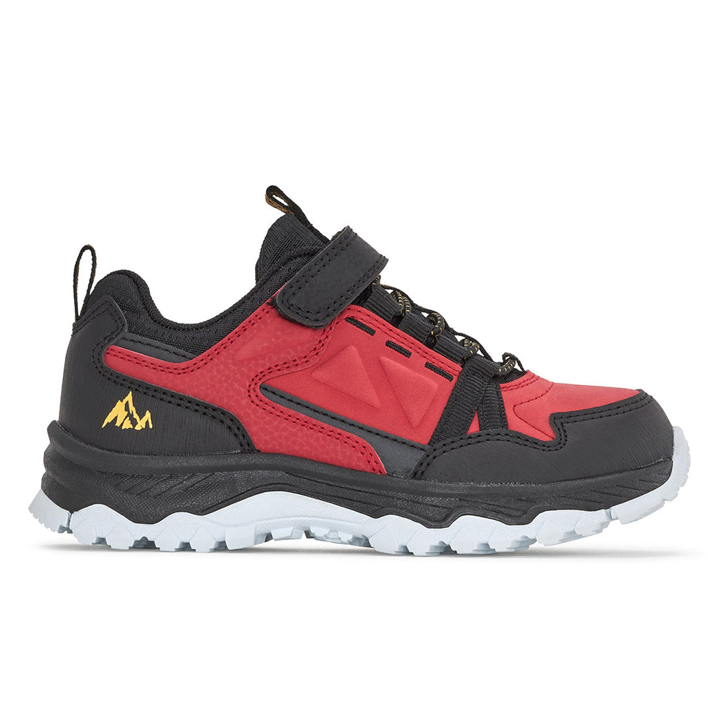 Review prod image